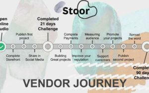 Vendor Journey - Completed 21 days Challenge