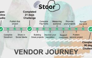 Vendor Journey - Completed 90 days Challenge